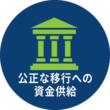 公正な移行への資金供給