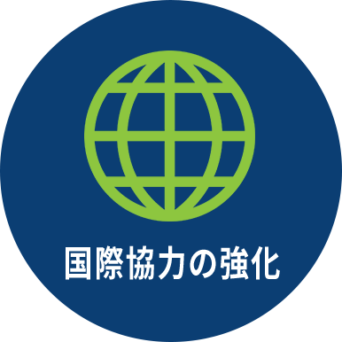 国際協力の強化