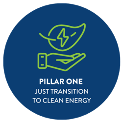 1. AREA OF IMPACT ONE ONE: JUST TRANSITION TO CLEAN ENERGY