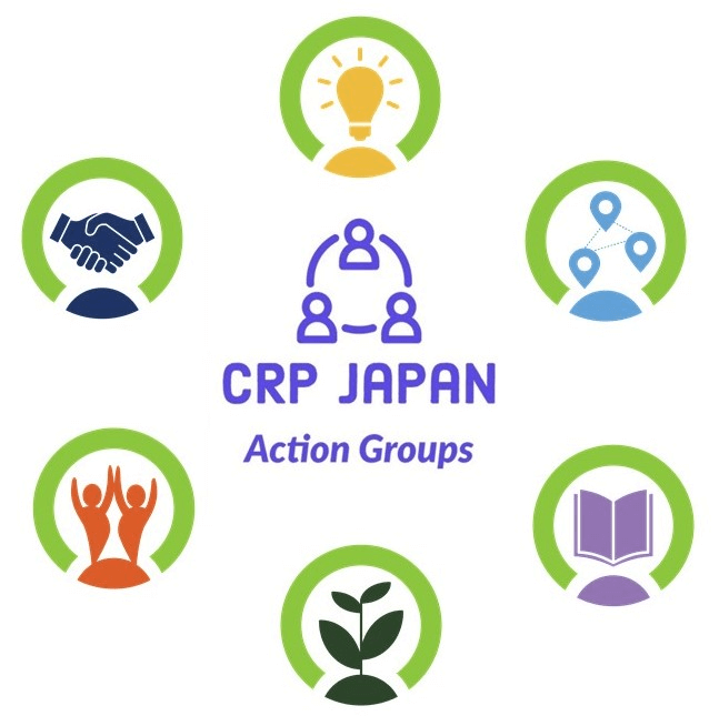 Action Groups